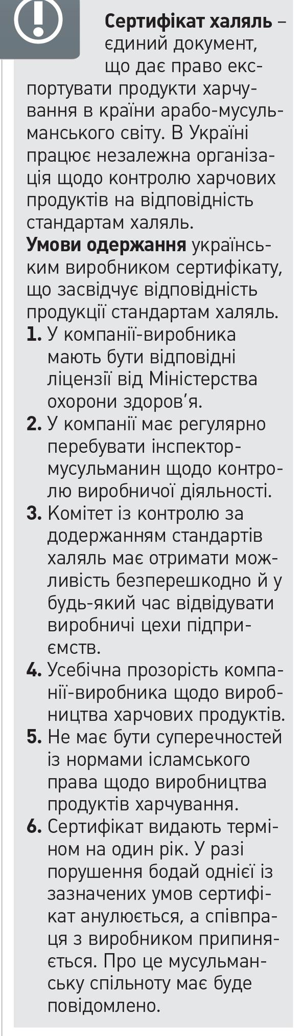 Справка 1. Сертифікат халяль - єдиний документ, що дає право експортувати продукти харчування в країни арабо-мусульманського світу.