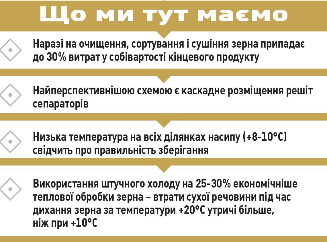 Схема. Низькотемпературний оптимум