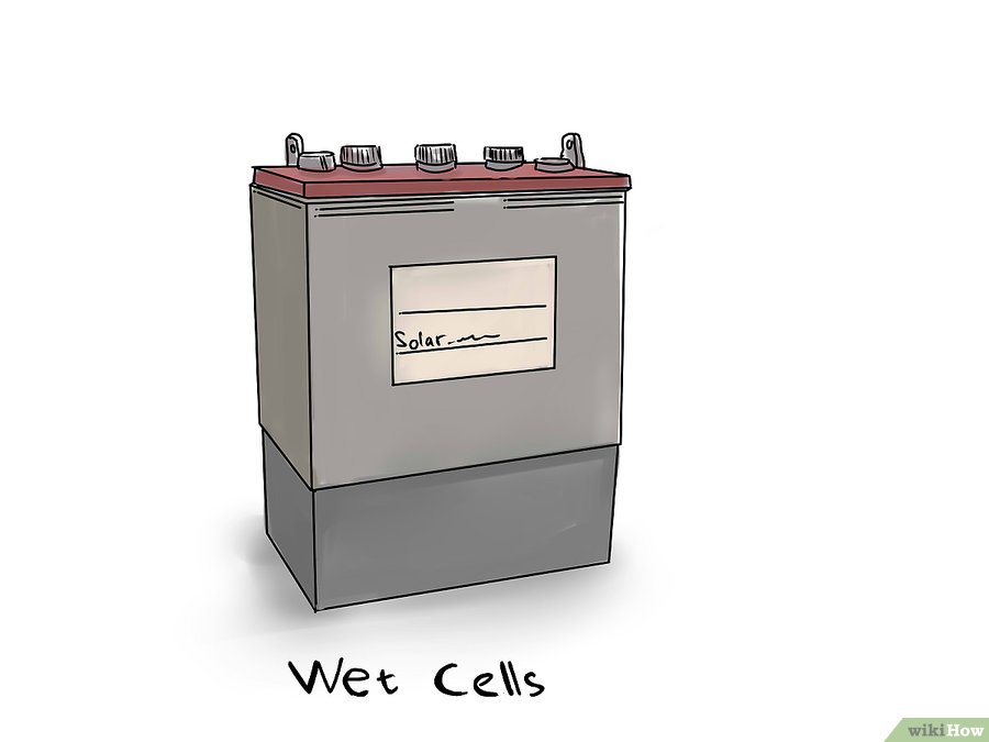Фото 21. WikiHow: Как самостоятельно выработать электричество (ГРАФИКА)