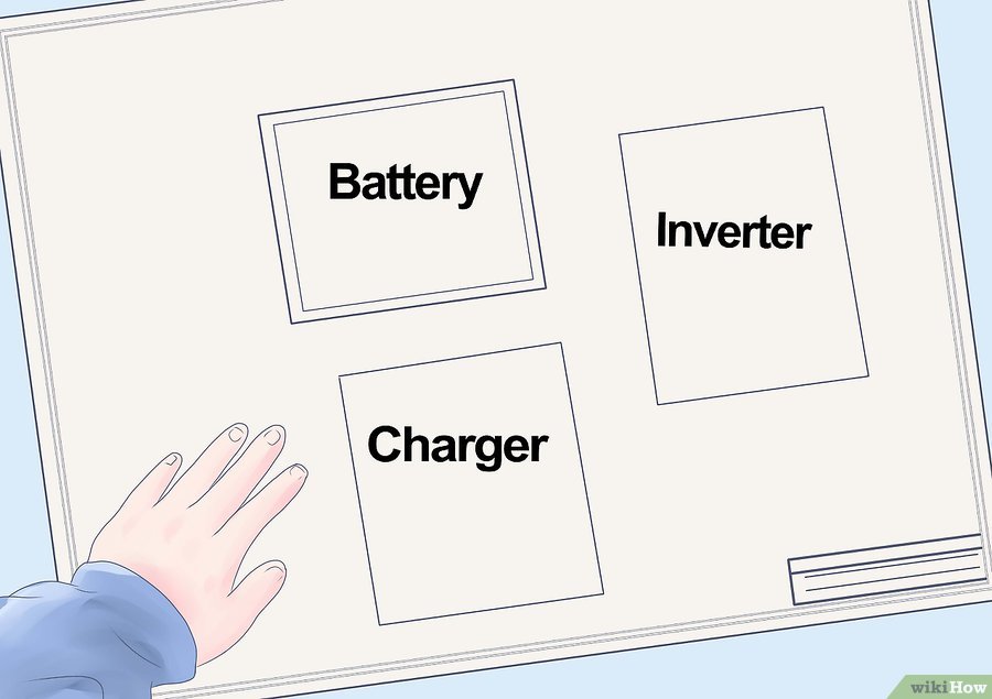 Фото 34. WikiHow: Как самостоятельно выработать электричество (ГРАФИКА)